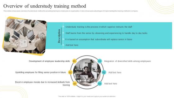 Overview Of Understudy Training Method Developing And Implementing