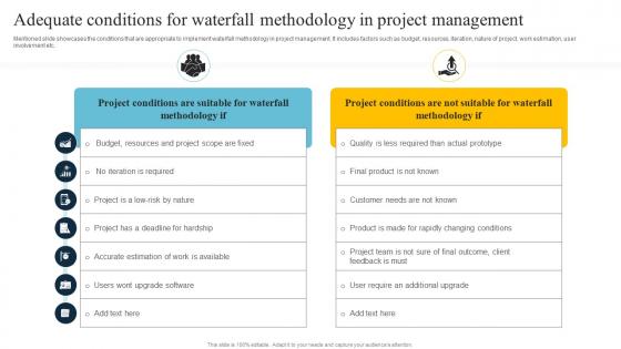 Overview Of Waterfall Approach Adequate Conditions For Waterfall Methodology In Project