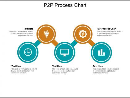 P2p process chart ppt powerpoint presentation professional influencers cpb