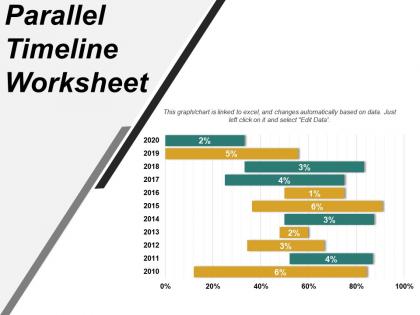 Parallel timeline worksheet