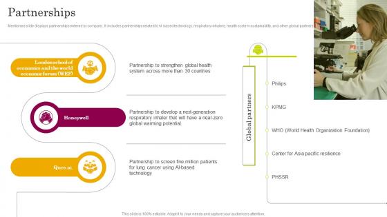 Partnerships Astrazeneca Company Profile CP SS