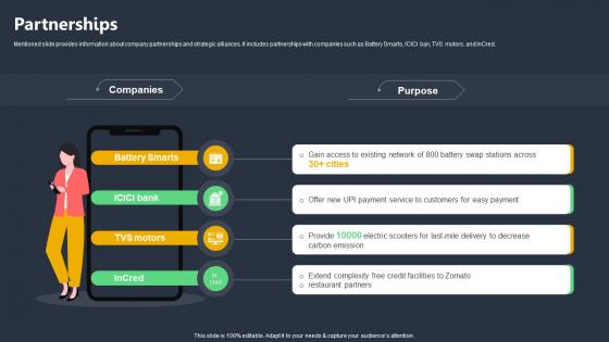 Partnerships Digital Restaurant Reservation Company Profile CP SS V