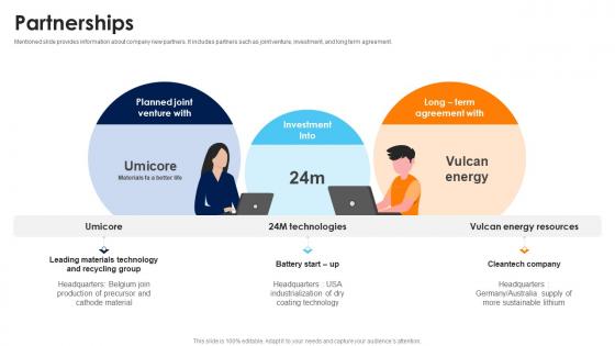 Partnerships Volkswagen Company Profile CP SS