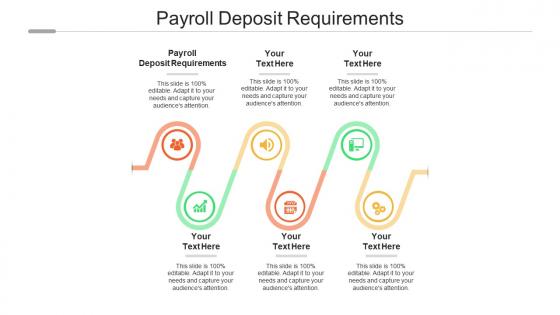 Payroll deposit requirements ppt powerpoint presentation portfolio gallery cpb