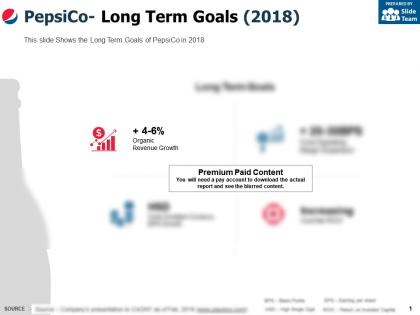 Pepsico long term goals 2018