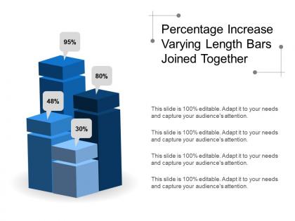 Percentage increase varying length bars joined together