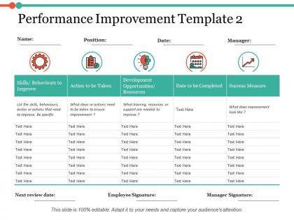 Performance improvement success measure ppt infographic template example introduction