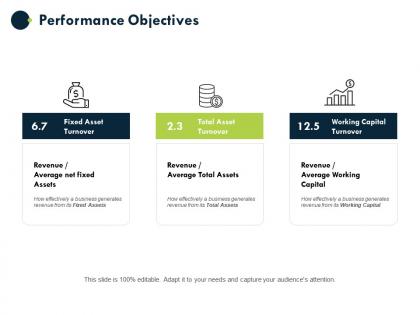 Performance objectives storage dollar ppt powerpoint presentation layouts ideas