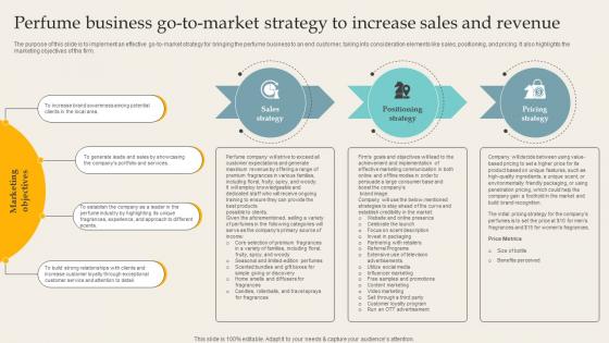 Perfume Business Go To Market Strategy To Increase Premium Perfume Brand BP SS V