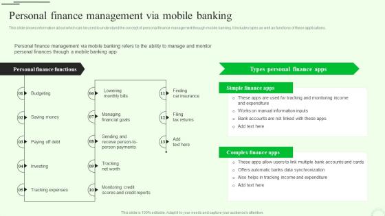 Personal Finance Management Via M Banking For Enhancing Customer Experience Fin SS V