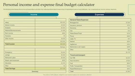 Personal Income And Expense Final Budget Calculator