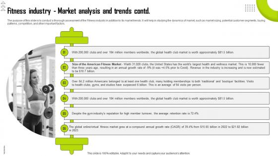 Personal Trainer Business Plan Fitness Industry Market Analysis And Trends BP SS