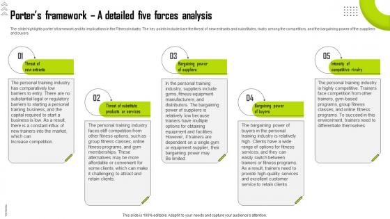 Personal Trainer Business Plan Porters Framework A Detailed Five Forces Analysis BP SS