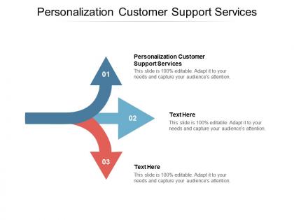 Personalization customer support services ppt powerpoint presentation infographics example file cpb