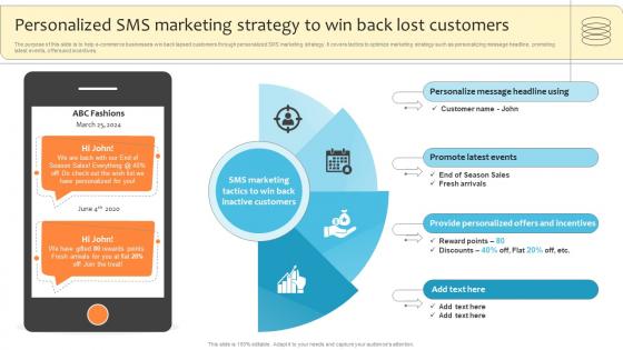 Personalized SMS Marketing Strategy To Win Back Lost Customers