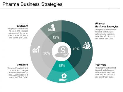 Pharma business strategies ppt powerpoint presentation professional deck cpb