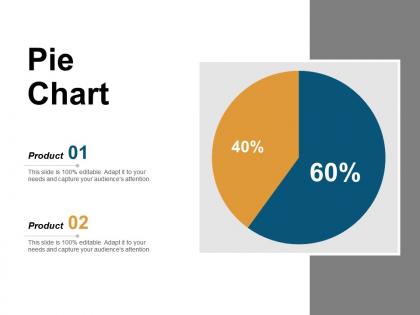 Pie chart ppt powerpoint presentation model information