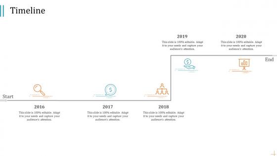 Pitch deck to raise funding from product crowdfunding timeline