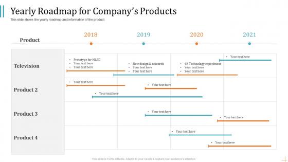 Pitch deck to raise funding from product crowdfunding yearly roadmap for companys products