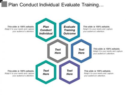 Plan conduct individual evaluate training outcome web portal