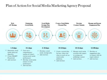 Plan of action for social media marketing agency proposal ppt powerpoint presentation outline