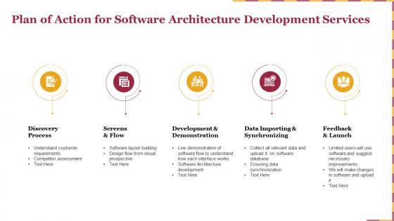 Plan of action for software architecture development services ppt slides background