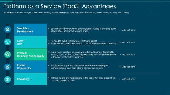 Platform as a service paas advantages ppt pictures maker