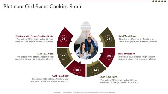 Platinum Girl Scout Cookies Strain In Powerpoint And Google Slides Cpp