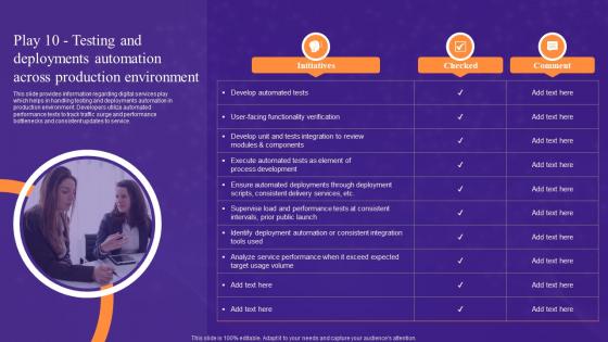 Play 10 Testing And Deployments Automation Across Leadership Playbook For Digital Transformation