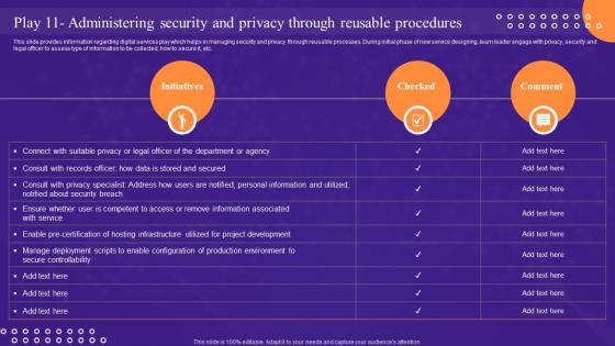 Play 11 Administering Security And Privacy Through Leadership Playbook For Digital Transformation