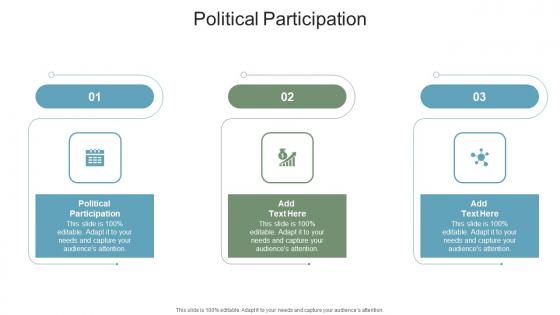 Political Participation In Powerpoint And Google Slides Cpb