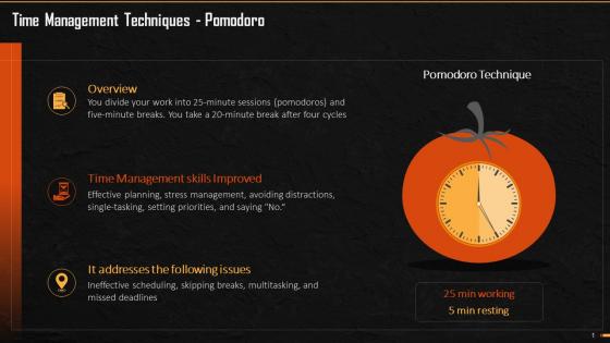 Pomodoro Tracker A Technique For Time Management Training Ppt