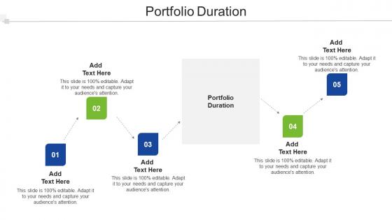 Portfolio Duration Ppt Powerpoint Presentation Professional Microsoft Cpb