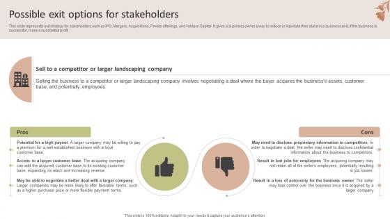 Possible Exit Options For Stakeholders Garden Design Business Plan BP SS V