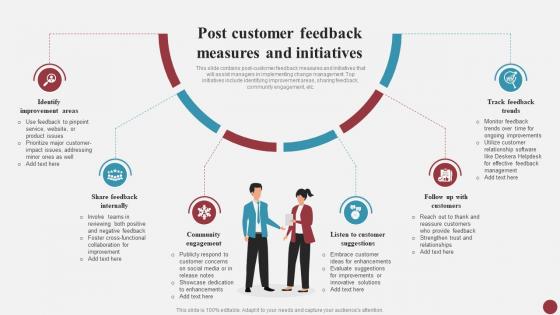 Post Customer Feedback Measures And Initiatives Mastering Cx Excellence Strategies For Success