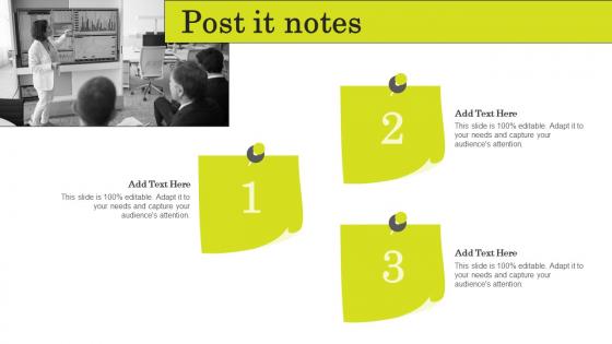 Post It Notes Brand Strategy Of Apple To Emerge Branding SS V