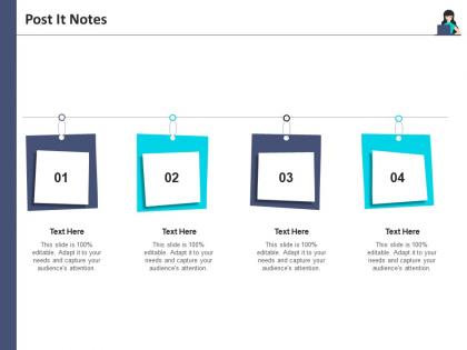 Post it notes customer turnover analysis business process outsourcing company