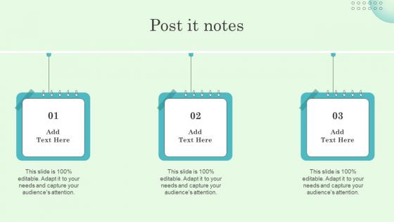 Post It Notes Implementing Effective Performance Improvement System