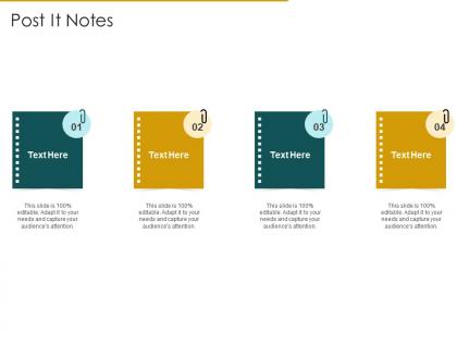 Post it notes internal audit assess the effectiveness