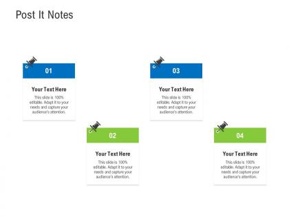 Post it notes retail industry assessment ppt template