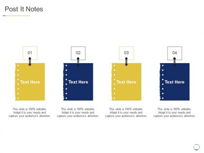 Post it notes revenue decline smartphone manufacturing company