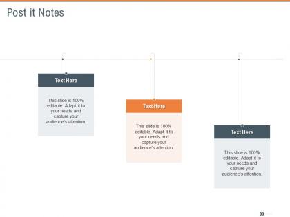 Post it notes territorial marketing planning ppt information