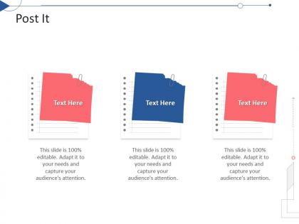 Post it tactical planning needs assessment ppt powerpoint presentation infographics portrait