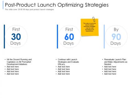 Post product launch optimizing strategies premarket ppt powerpoint presentation ideas structure