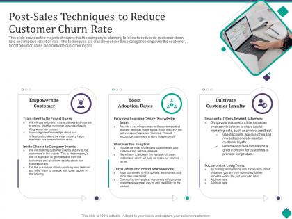 Post sales techniques to reduce customer churn rate customer onboarding process optimization