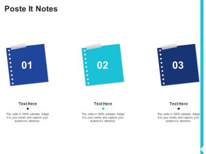 Poste it notes solution assessment and validation