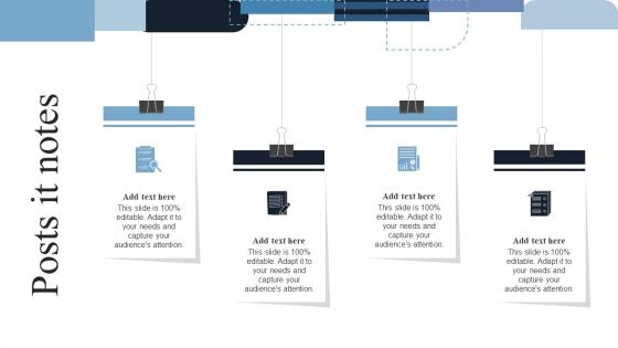 Posts It Notes Deploying Effective Ecommerce Management System Ppt Icon Visuals