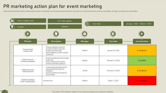 PR Marketing Action Plan For Event Marketing