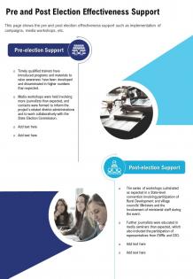 Pre and post election effectiveness support presentation report infographic ppt pdf document