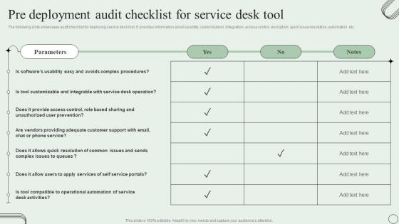 Pre Deployment Audit Checklist For Service Desk Tool Revamping Ticket Management System